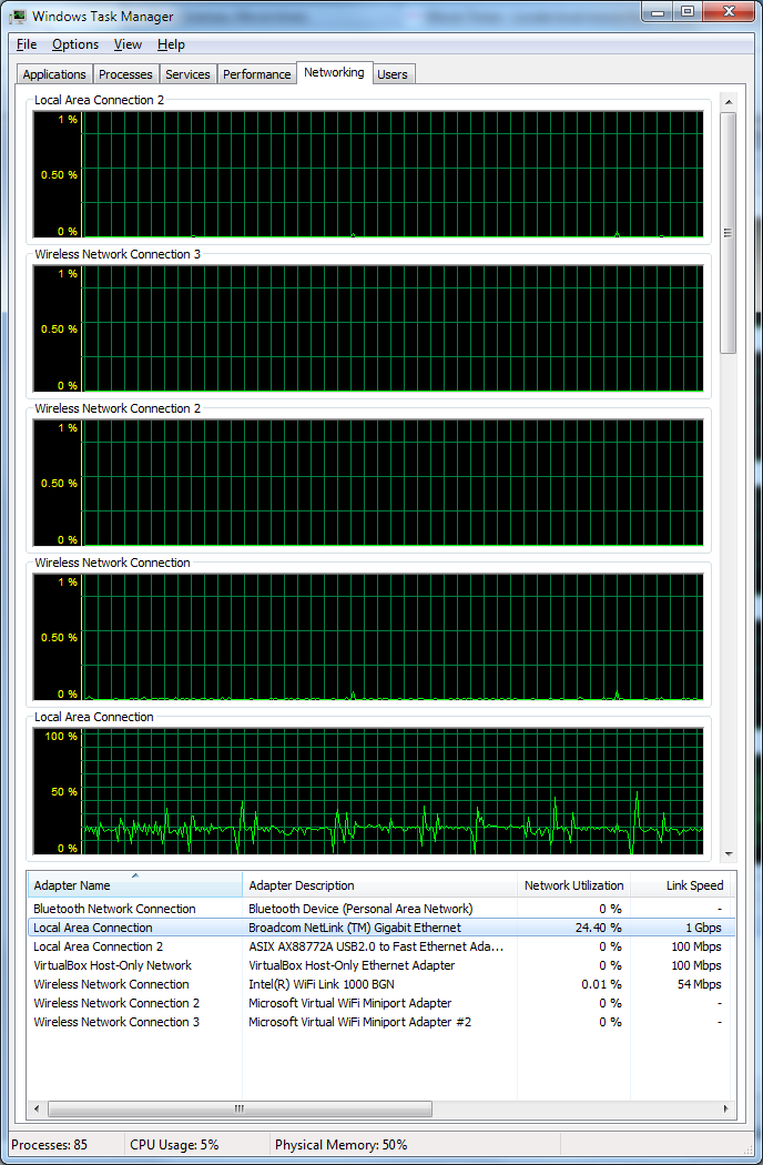 Verify that Windows 7 is using the fastest network connection