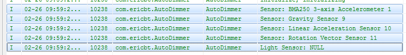 Kindle Fire Sensors