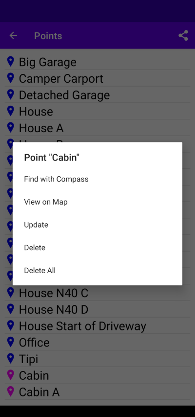 Points