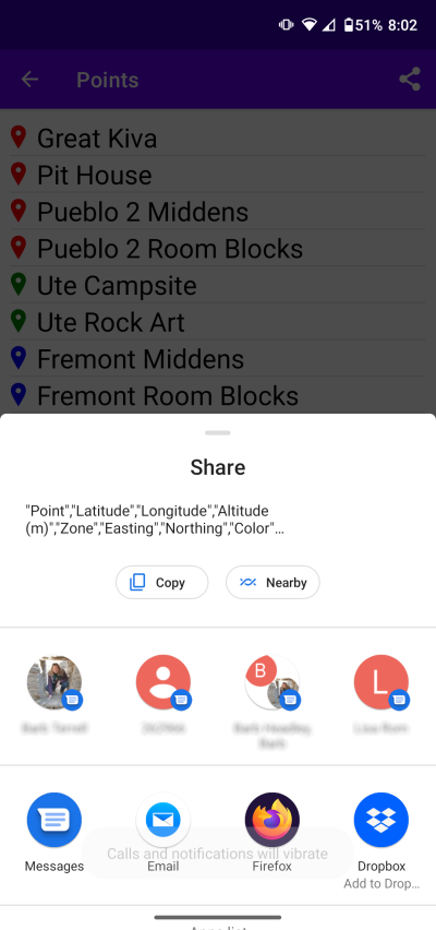 Share Points