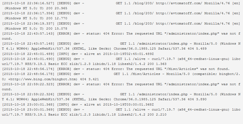 sample website log file